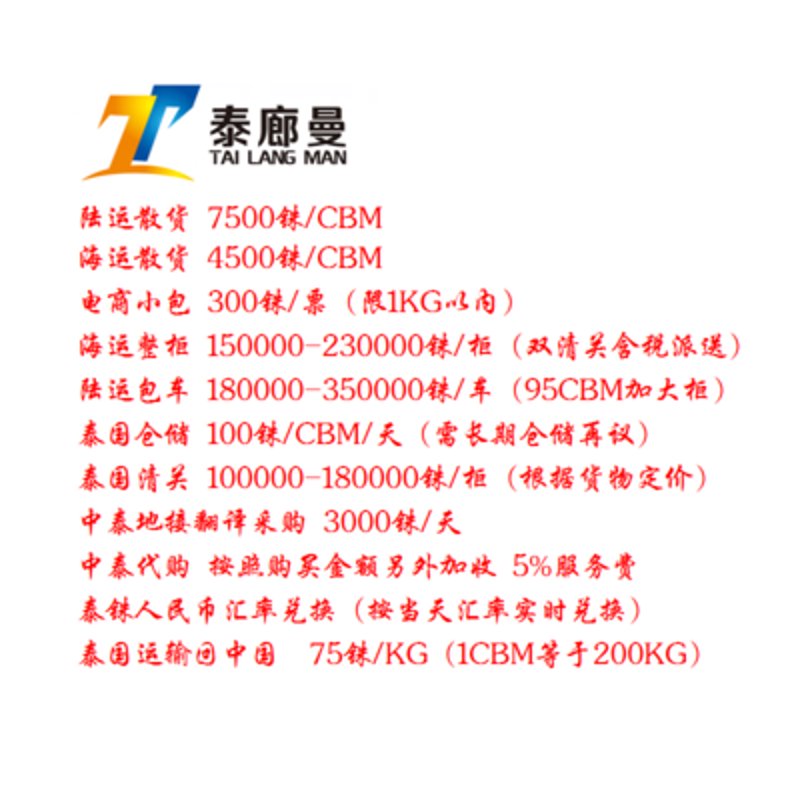 跨境电商时代的空运出口新趋势